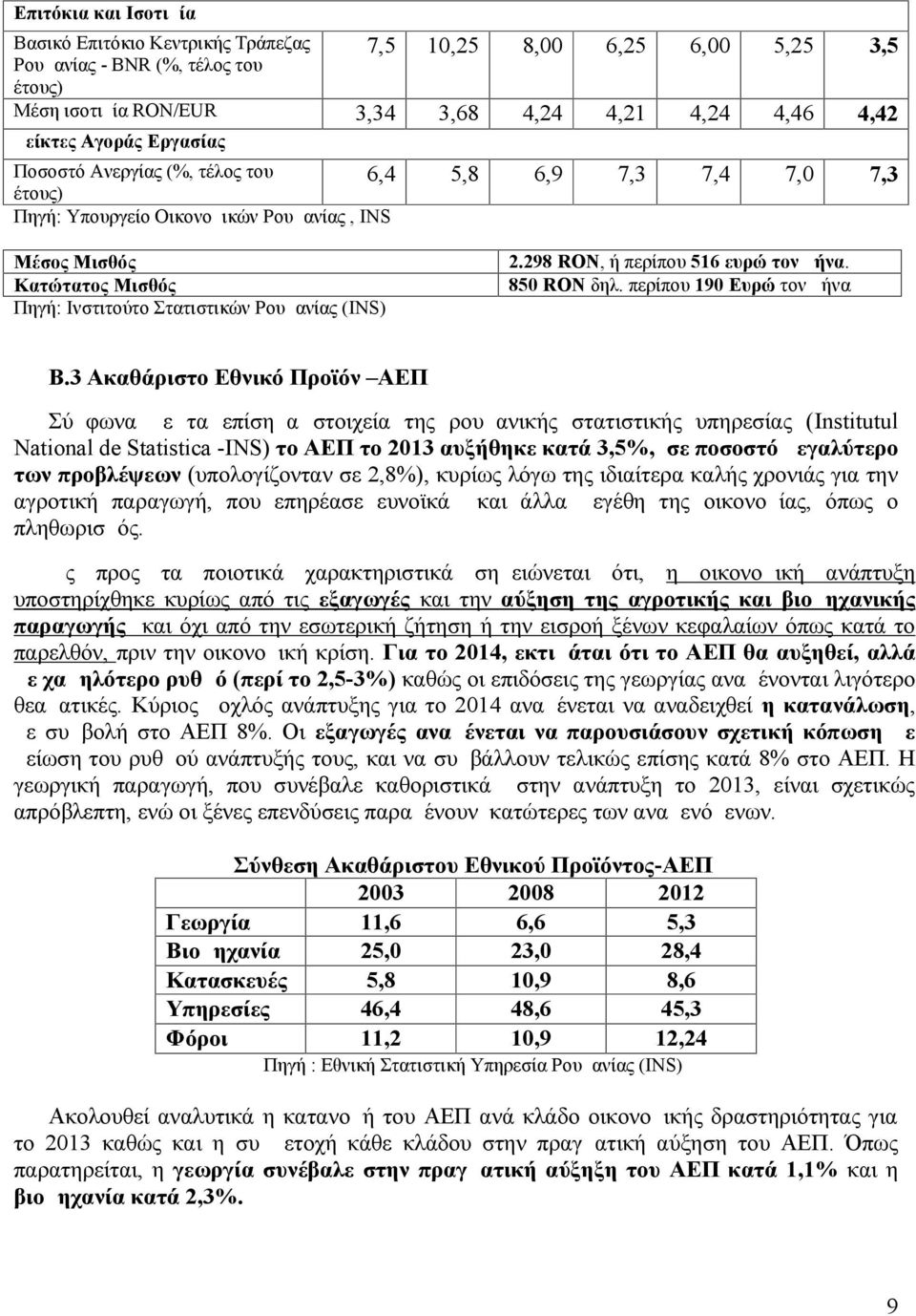 298 RON, ή περίπου 516 ευρώ τον μήνα. 850 RON δηλ. περίπου 190 Ευρώ τον μήνα Β.