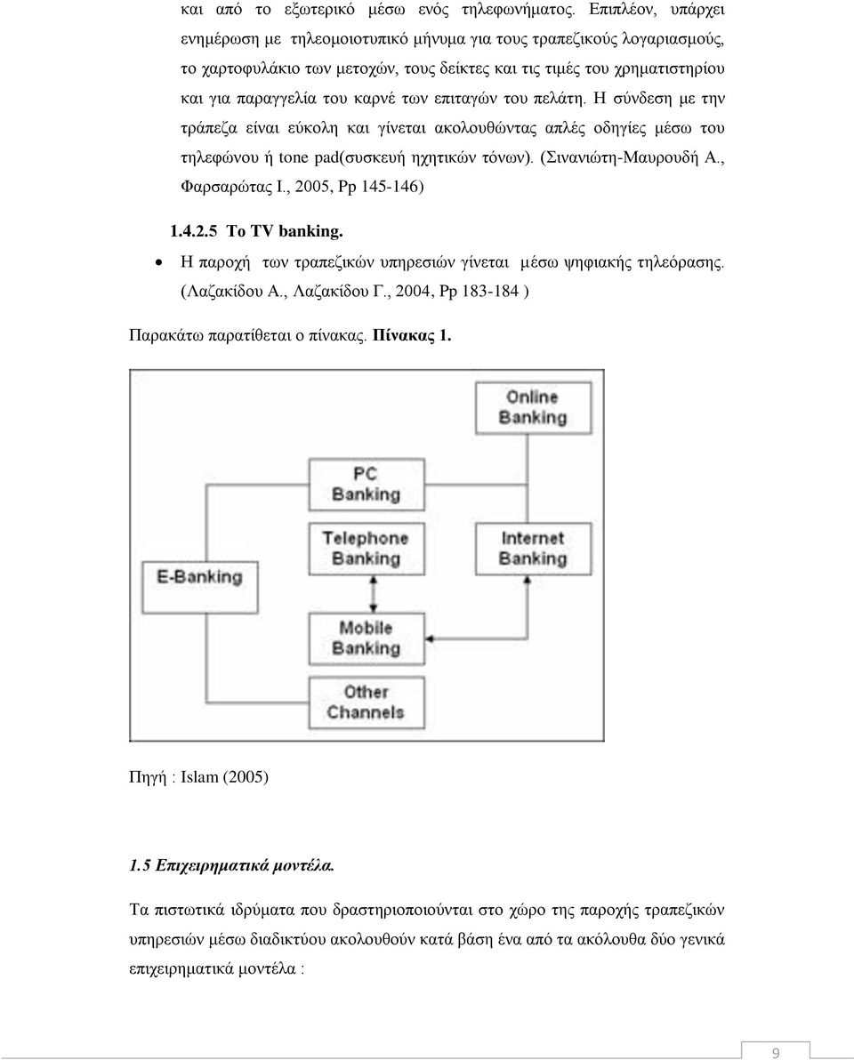 επιταγών του πελάτη. Η σύνδεση με την τράπεζα είναι εύκολη και γίνεται ακολουθώντας απλές οδηγίες μέσω του τηλεφώνου ή tone pad(συσκευή ηχητικών τόνων). (Σινανιώτη-Μαυρουδή Α., Φαρσαρώτας Ι.