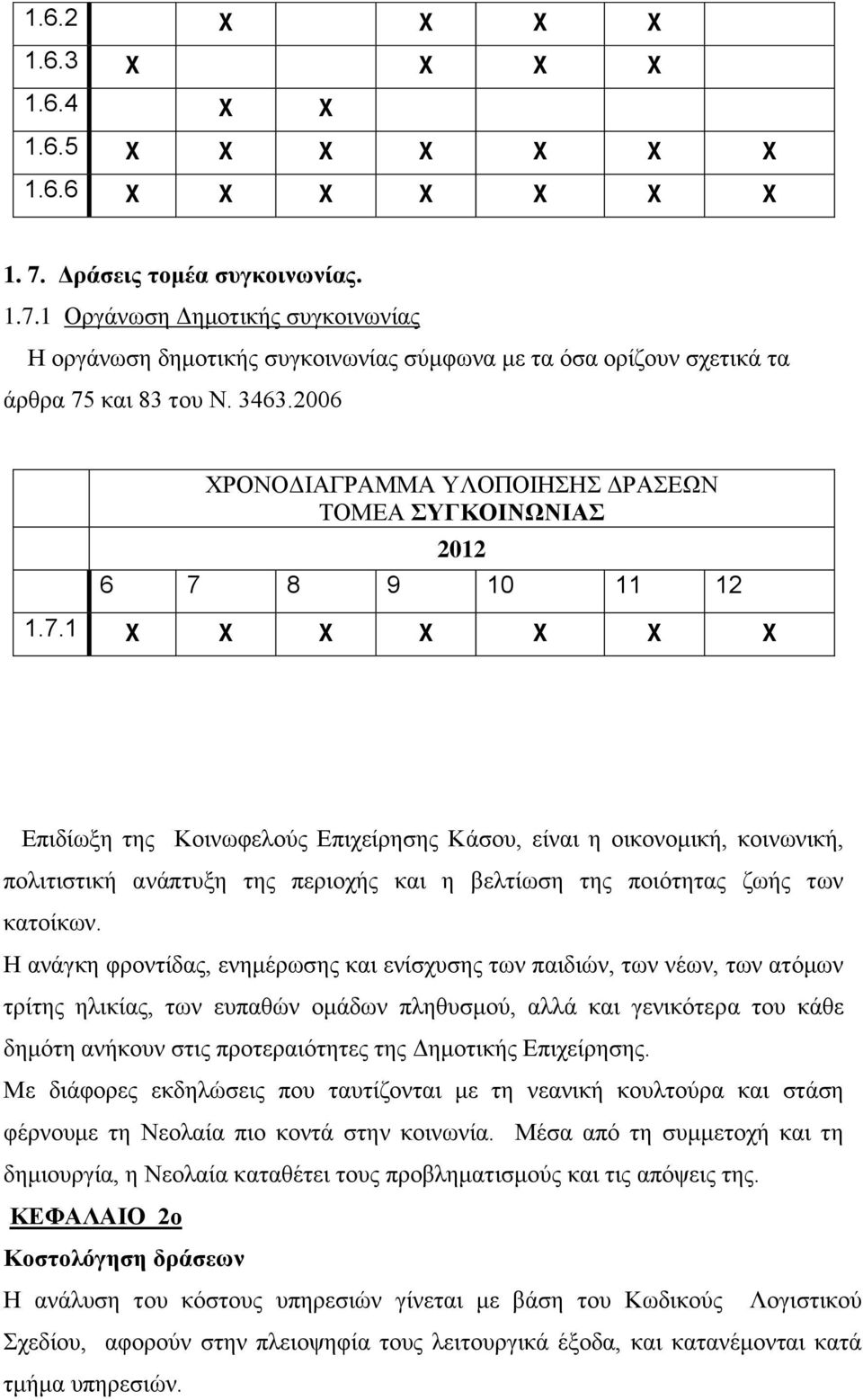 2006 ΧΡΟΝΟΔΙΑΓΡΑΜΜΑ ΥΛΟΠΟΙΗΣΗΣ ΔΡΑΣΕΩΝ ΤΟΜΕΑ ΣΥΓΚΟΙΝΩΝΙΑΣ 2012 6 7 