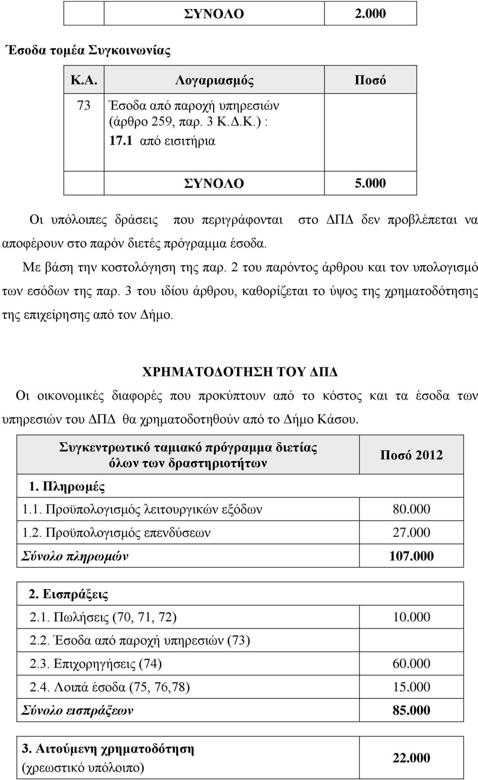 2 του παρόντος άρθρου και τον υπολογισμό των εσόδων της παρ. 3 του ιδίου άρθρου, καθορίζεται το ύψος της χρηματοδότησης της επιχείρησης από τον Δήμο.