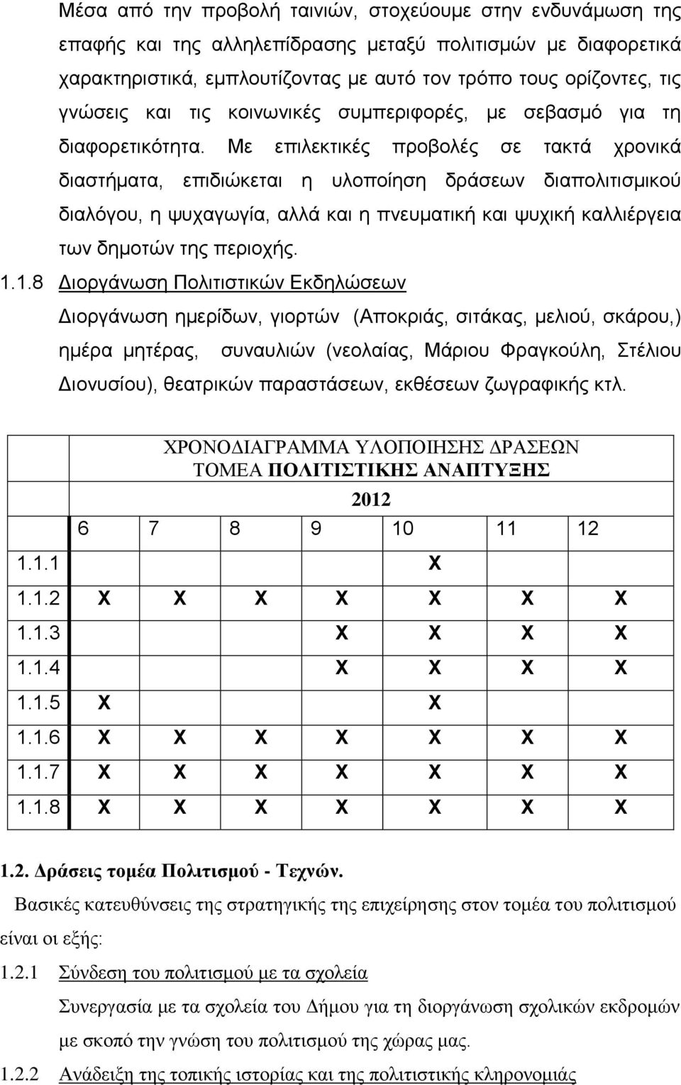 Με επιλεκτικές προβολές σε τακτά χρονικά διαστήματα, επιδιώκεται η υλοποίηση δράσεων διαπολιτισμικού διαλόγου, η ψυχαγωγία, αλλά και η πνευματική και ψυχική καλλιέργεια των δημοτών της περιοχής. 1.