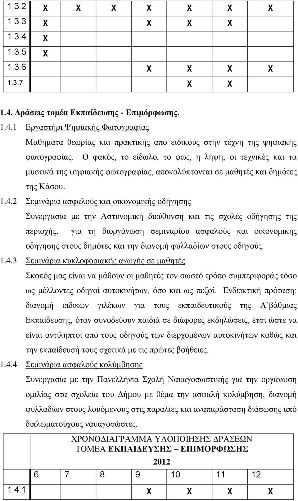 2 Σεμινάρια ασφαλούς και οικονομικής οδήγησης Συνεργασία με την Αστυνομική διεύθυνση και τις σχολές οδήγησης της περιοχής, για τη διοργάνωση σεμιναρίου ασφαλούς και οικονομικής οδήγησης στους δημότες