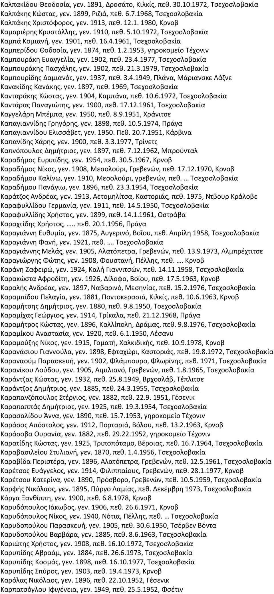 1902, πεθ. 21.3.1979, Τσεχοσλοβακία Καμπουρίδης Δαμιανός, γεν. 1937, πεθ. 3.4.1949, Πλάνα, Μάριανσκε Λάζνε Κανακίδης Κανάκης, γεν. 1897, πεθ. 1969, Τσεχοσλοβακία Κανταράκης Κώστας, γεν.