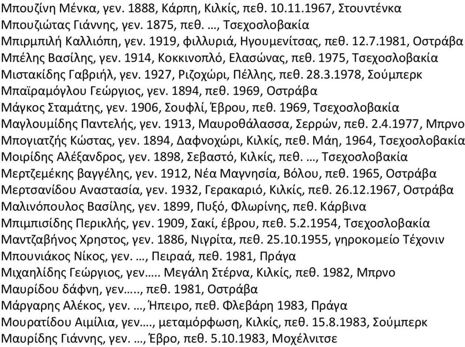 1969, Οστράβα Μάγκος Σταμάτης, γεν. 1906, Σουφλί, Έβρου, πεθ. 1969, Τσεχοσλοβακία Μαγλουμίδης Παντελής, γεν. 1913, Μαυροθάλασσα, Σερρών, πεθ. 2.4.1977, Μπρνο Μπογιατζής Κώστας, γεν.