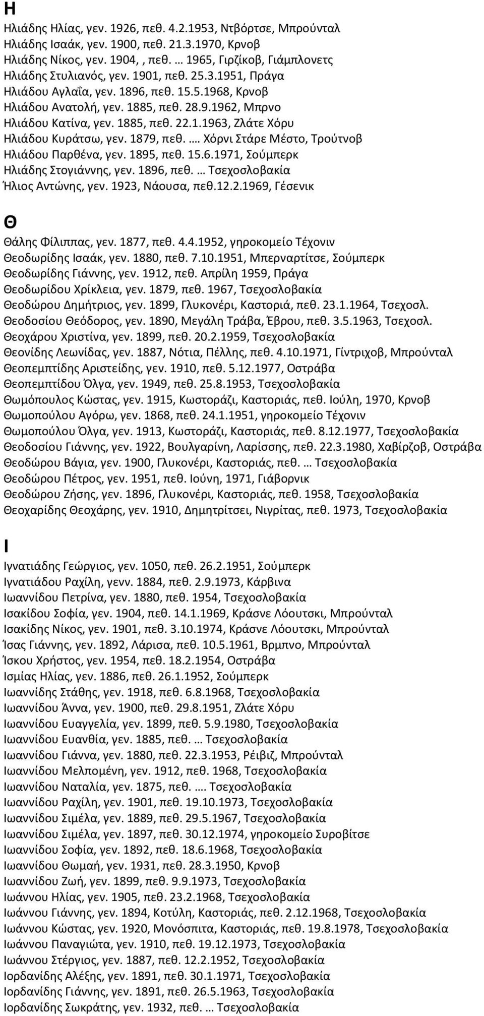 1879, πεθ.. Χόρνι Στάρε Μέστο, Τρούτνοβ Ηλιάδου Παρθένα, γεν. 1895, πεθ. 15.6.1971, Σούμπερκ Ηλιάδης Στογιάννης, γεν. 1896, πεθ. Τσεχοσλοβακία Ήλιος Αντώνης, γεν. 1923