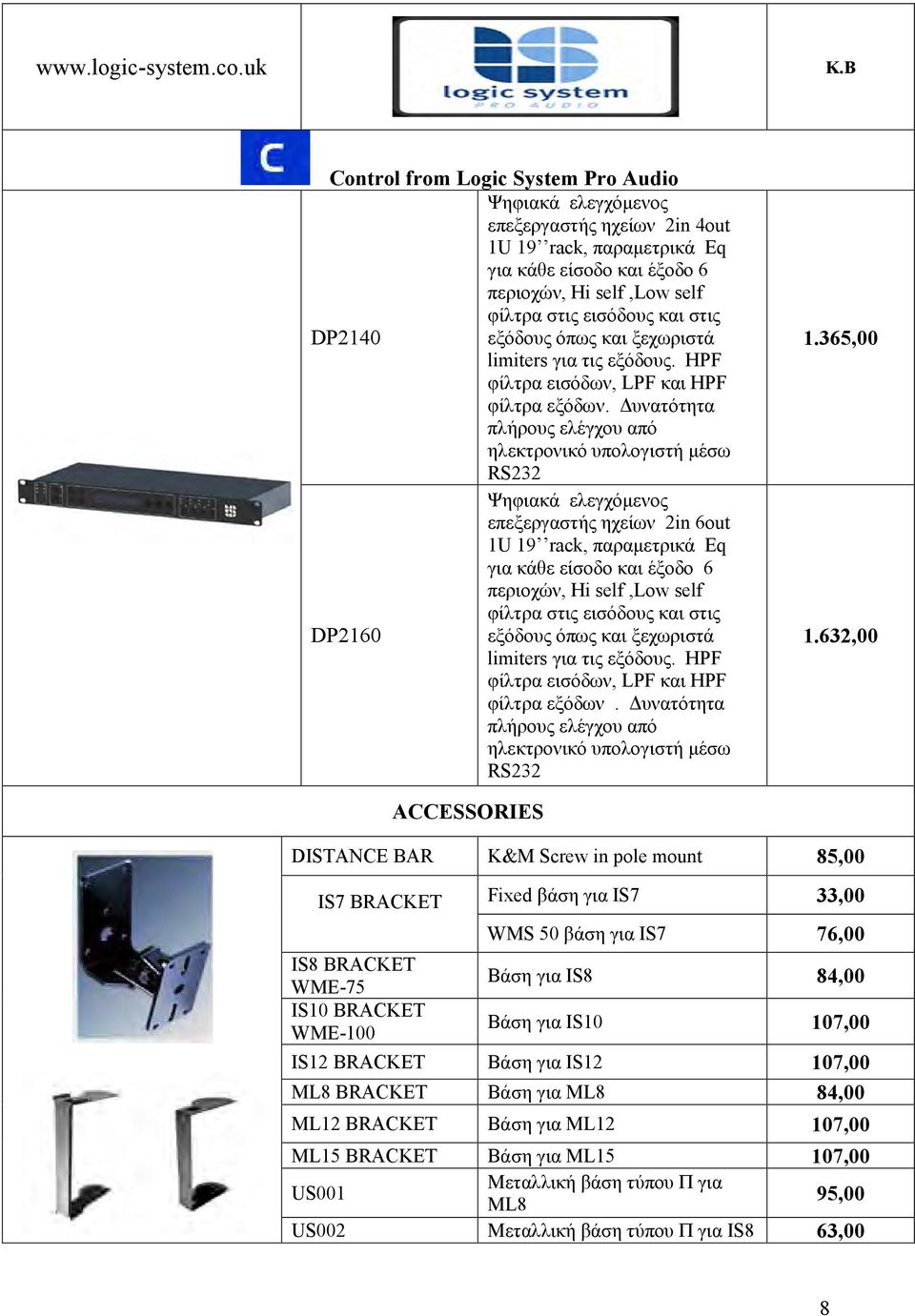 DP2140 εξόδους όπως και ξεχωριστά limiters για τις εξόδους. HPF φίλτρα εισόδων, LPF και HPF φίλτρα εξόδων.