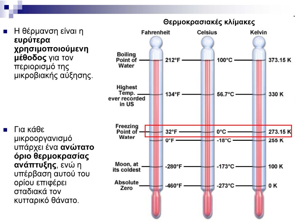 Θερμοκρασιακές κλίμακες Για κάθε μικροοργανισμό υπάρχει ένα ανώτατο