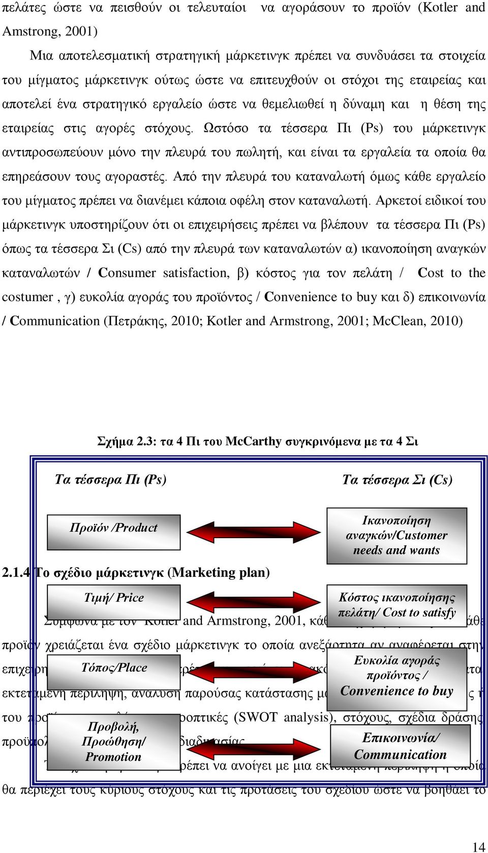 Ωστόσο τα τέσσερα Πι (Ps) του μάρκετινγκ αντιπροσωπεύουν μόνο την πλευρά του πωλητή, και είναι τα εργαλεία τα οποία θα επηρεάσουν τους αγοραστές.