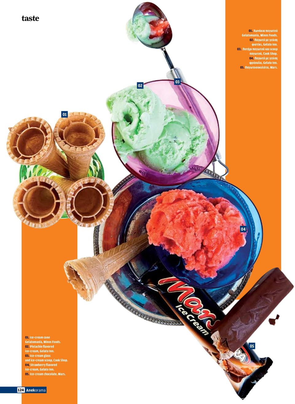 . Παγωτοσοκολάτα, Mars.. Ice-cream cone Gelatomania, Minos Foods.