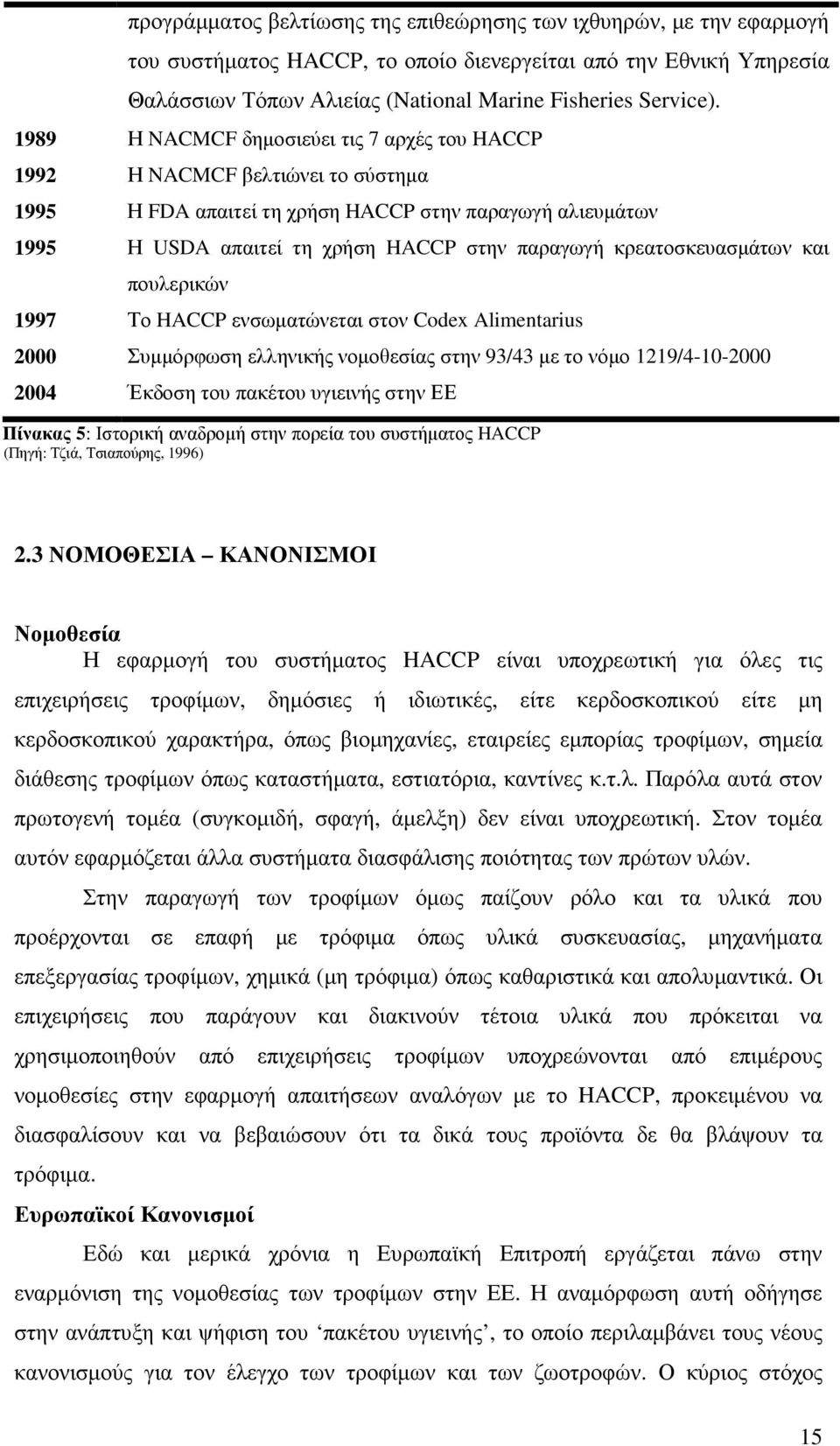 κρεατοσκευασµάτων και πουλερικών 1997 Το HACCP ενσωµατώνεται στον Codex Alimentarius 2000 Συµµόρφωση ελληνικής νοµοθεσίας στην 93/43 µε το νόµο 1219/4-10-2000 2004 Έκδοση του πακέτου υγιεινής στην ΕΕ