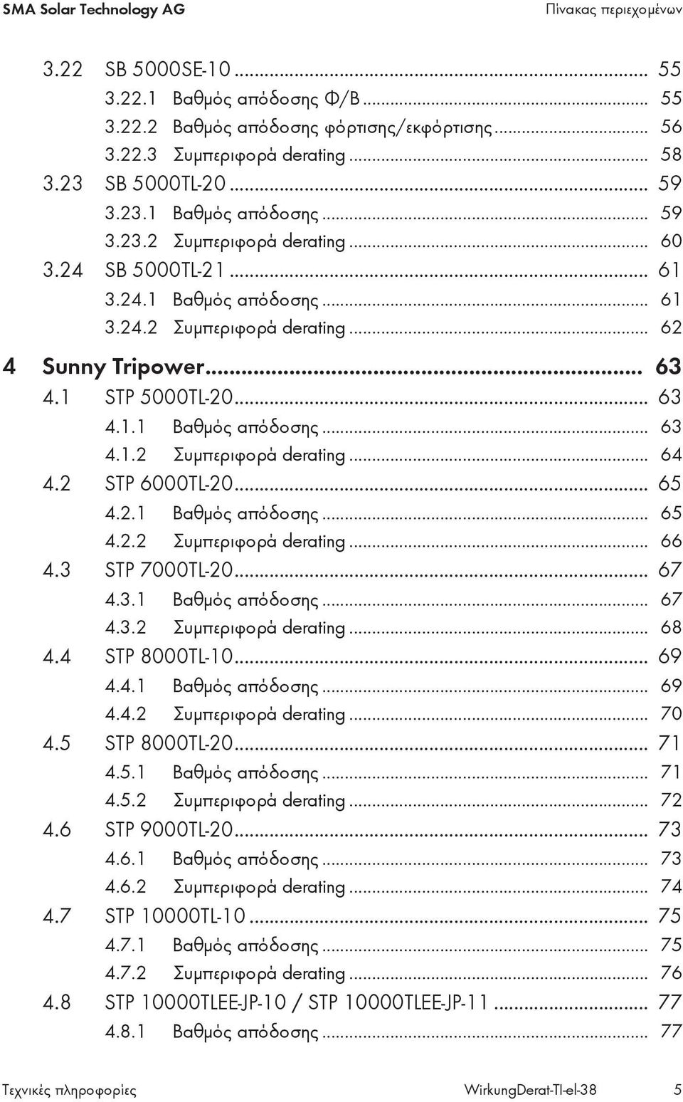 1 STP 5000TL-20... 63 4.1.1 Βαθμός απόδοσης... 63 4.1.2 Συμπεριφορά derating... 64 4.2 STP 6000TL-20... 65 4.2.1 Βαθμός απόδοσης... 65 4.2.2 Συμπεριφορά derating... 66 4.3 STP 7000TL-20... 67 4.3.1 Βαθμός απόδοσης... 67 4.3.2 Συμπεριφορά derating... 68 4.