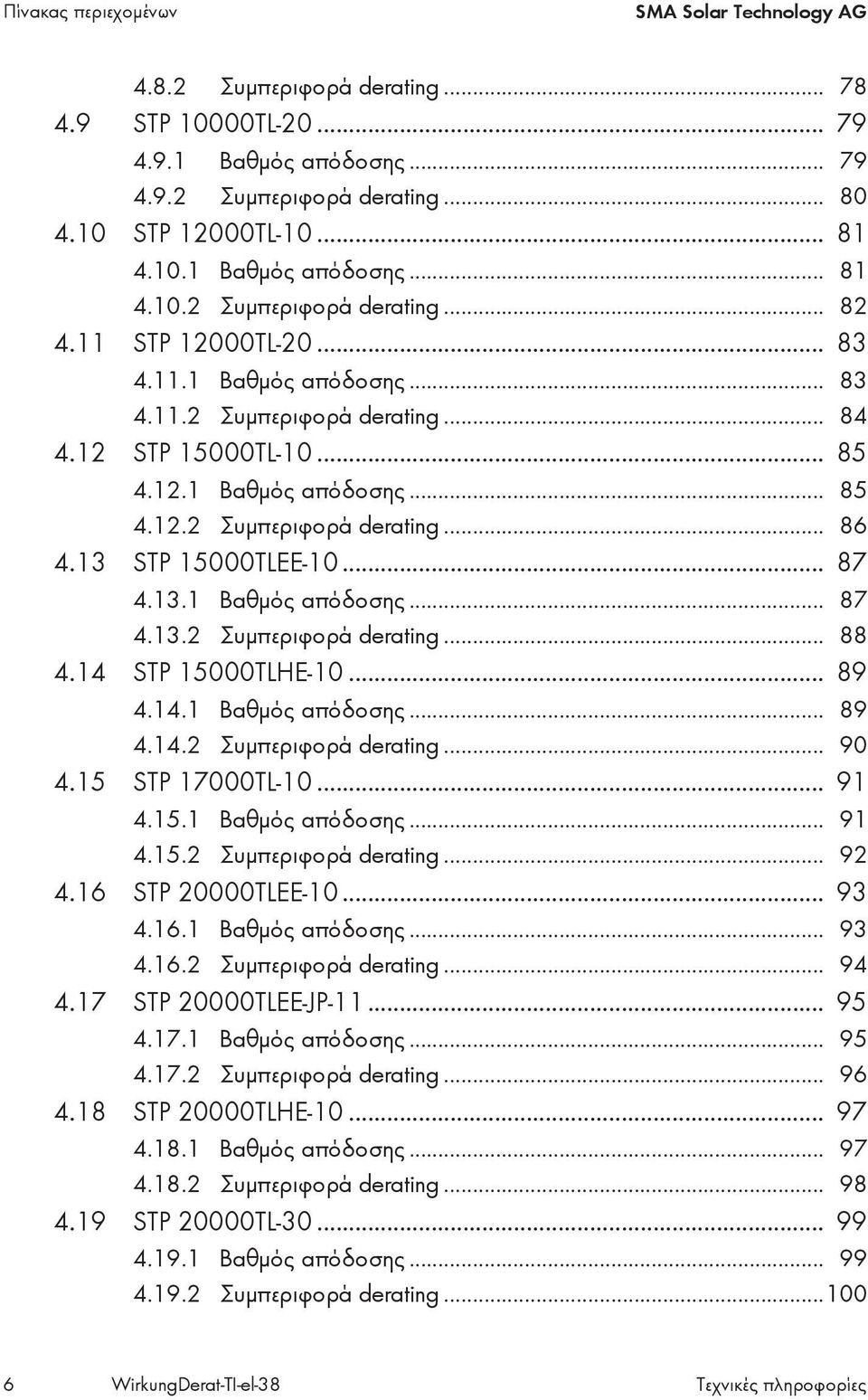 .. 87 4.13.1 Βαθμός απόδοσης... 87 4.13.2 Συμπεριφορά derating... 88 4.14 STP 15000TLHE-10... 89 4.14.1 Βαθμός απόδοσης... 89 4.14.2 Συμπεριφορά derating... 90 4.15 STP 17000TL-10... 91 4.15.1 Βαθμός απόδοσης... 91 4.15.2 Συμπεριφορά derating... 92 4.