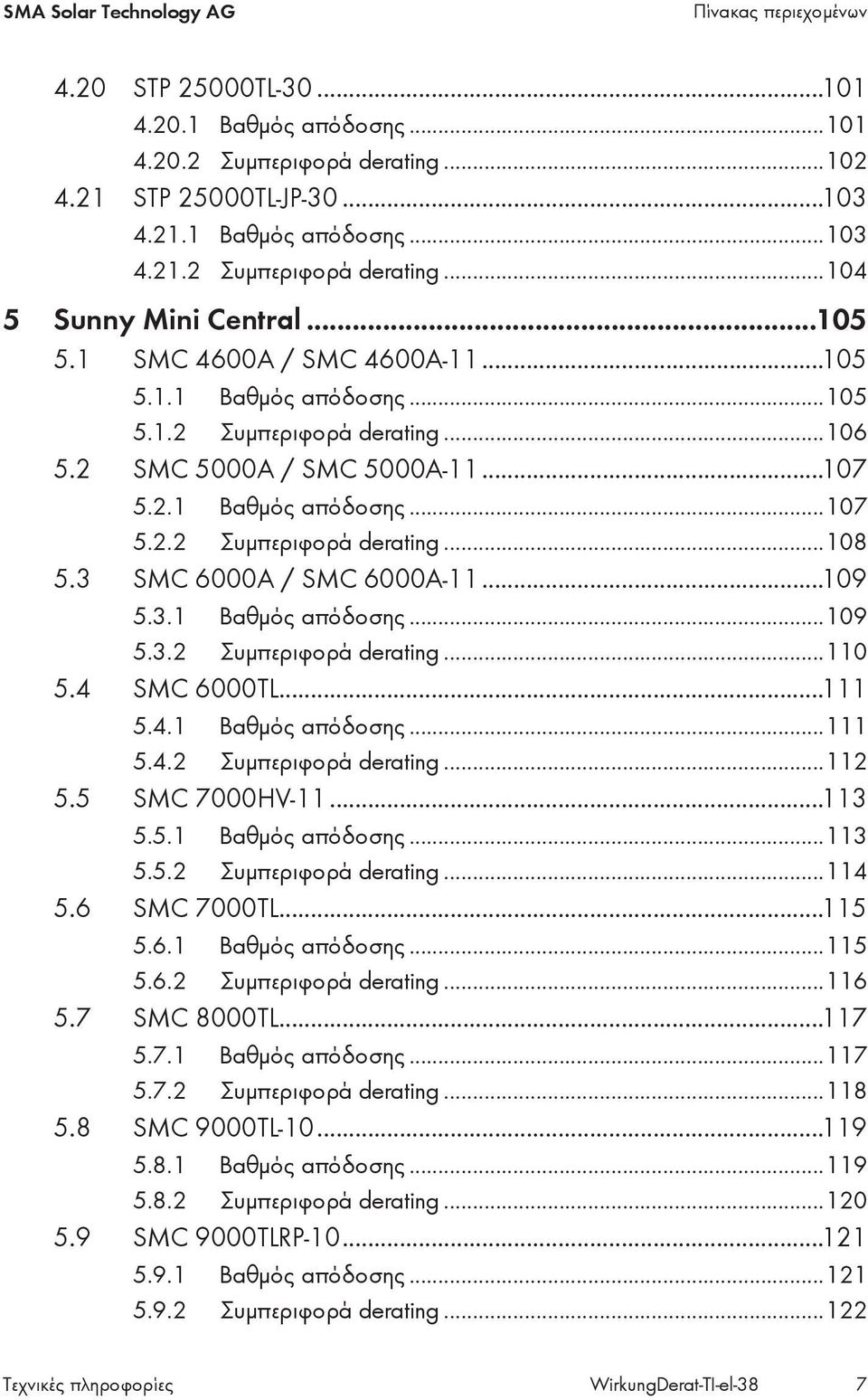 3 SMC 6000A / SMC 6000A-11...109 5.3.1 Βαθμός απόδοσης...109 5.3.2 Συμπεριφορά derating...110 5.4 SMC 6000TL...111 5.4.1 Βαθμός απόδοσης...111 5.4.2 Συμπεριφορά derating...112 5.5 SMC 7000HV-11...113 5.