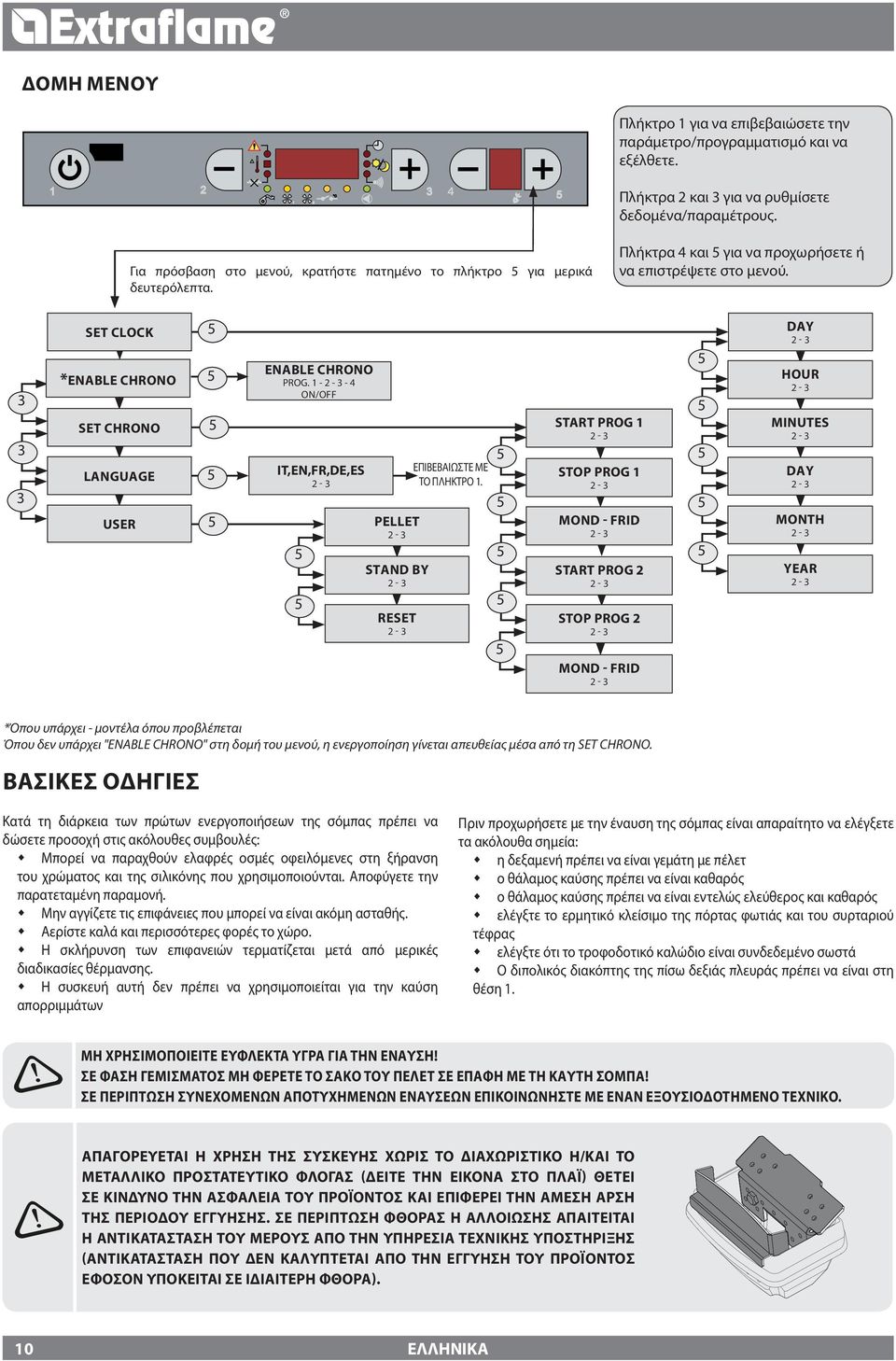 3 3 3 Set Clock *Enable chrono Set Chrono Language USER Enable chrono PROG. 1 - - 4 on/off IT,EN,FR,DE,ES Pellet Stand by Reset Επιβεβαιώστε με το πλήκτρο 1.