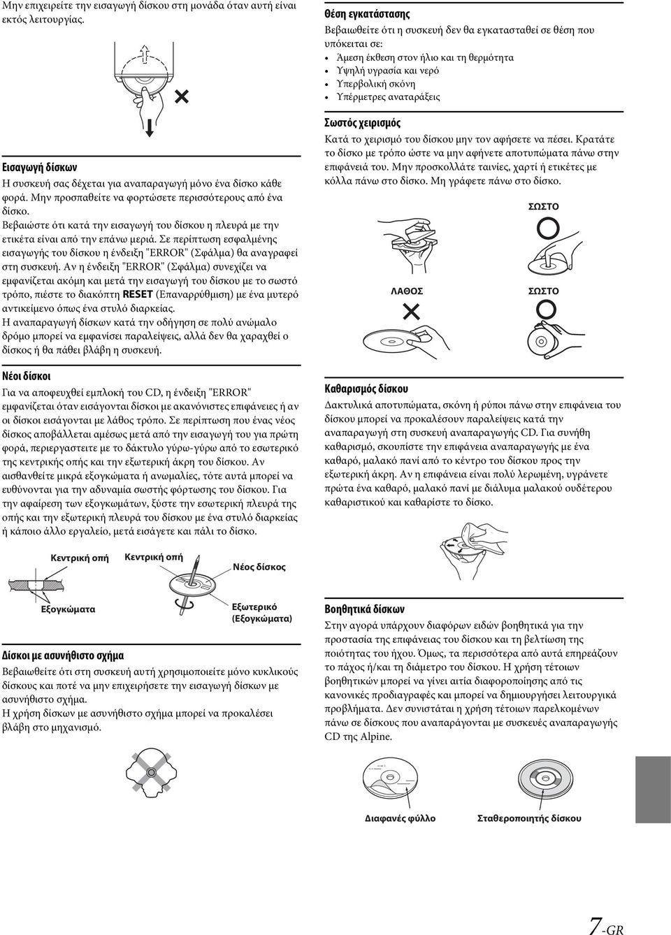 Σε περίπτωση εσφαλμένης εισαγωγής του δίσκου η ένδειξη "ERROR" (Σφάλμα) θα αναγραφεί στη συσκευή.