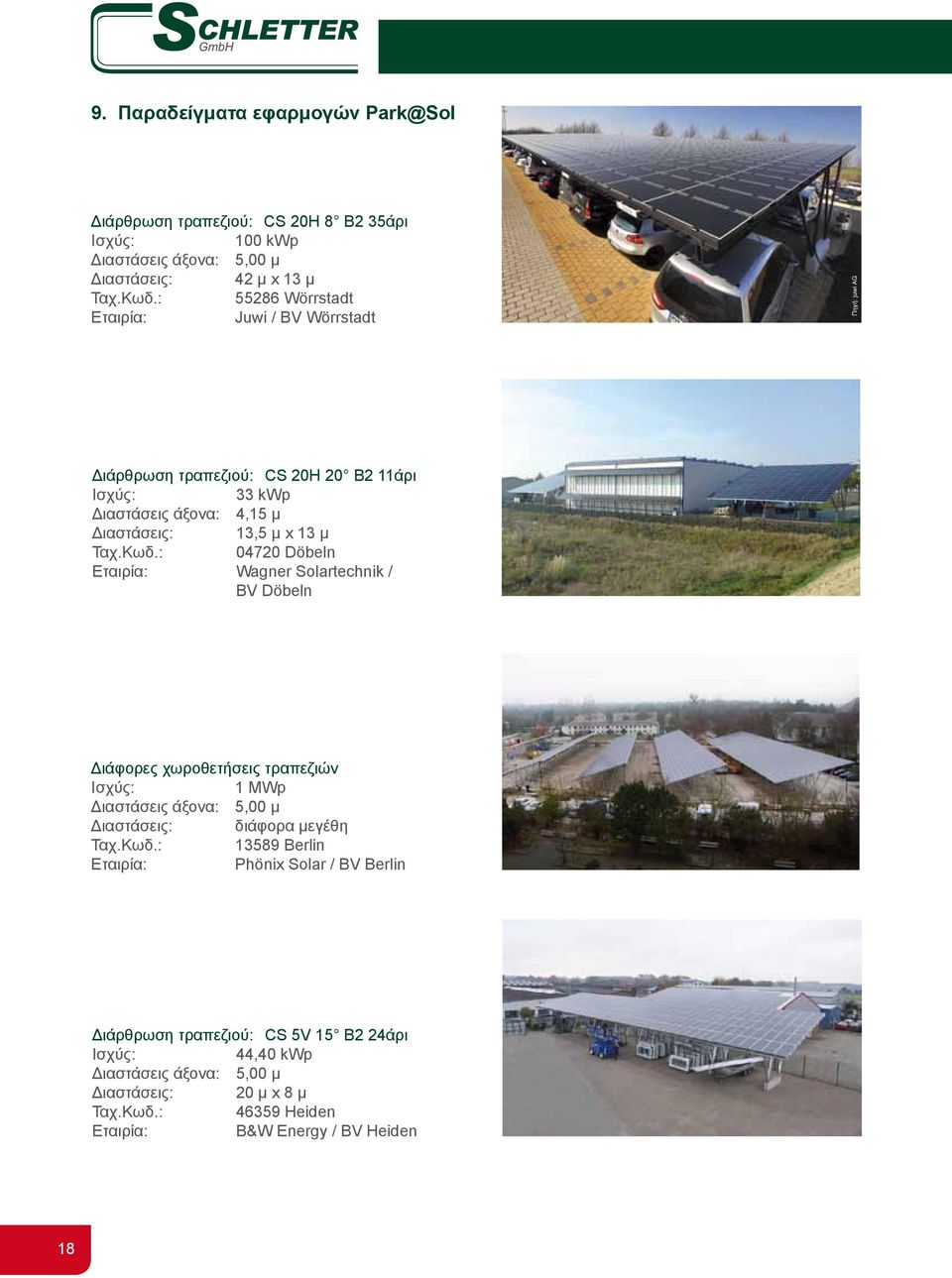 : 04720 Döbeln Εταιρία: Wagner Solartechnik / BV Döbeln Διάφορες χωροθετήσεις τραπεζιών Ισχύς: 1 ΜWp Διαστάσεις άξονα: 5,00 μ Διαστάσεις: διάφορα μεγέθη Ταχ.Κωδ.