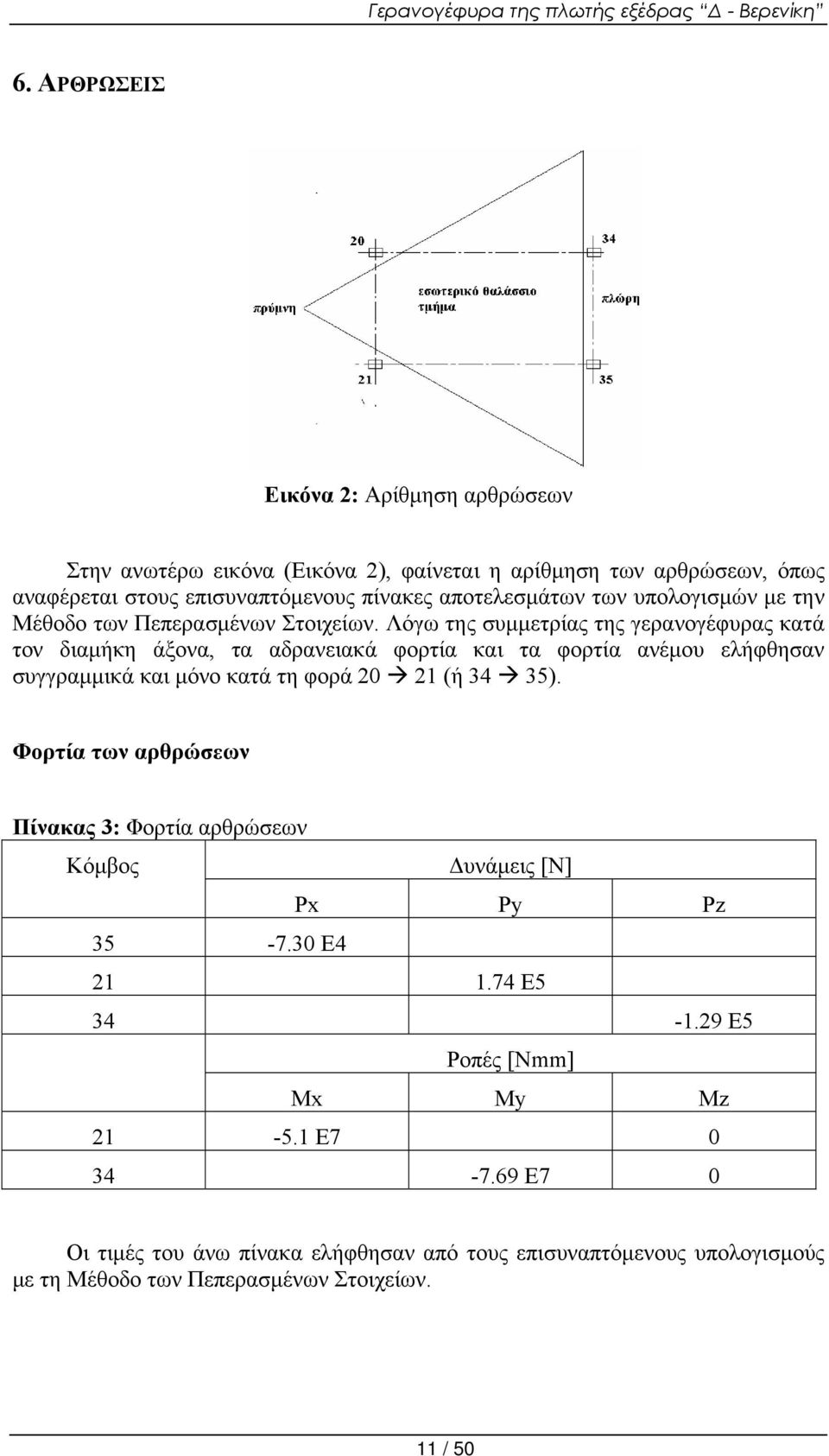 Λόγω της συμμετρίας της γερανογέφυρας κατά τον διαμήκη άξονα, τα αδρανειακά φορτία και τα φορτία ανέμου ελήφθησαν συγγραμμικά και μόνο κατά τη φορά 20 21 (ή 34 35).