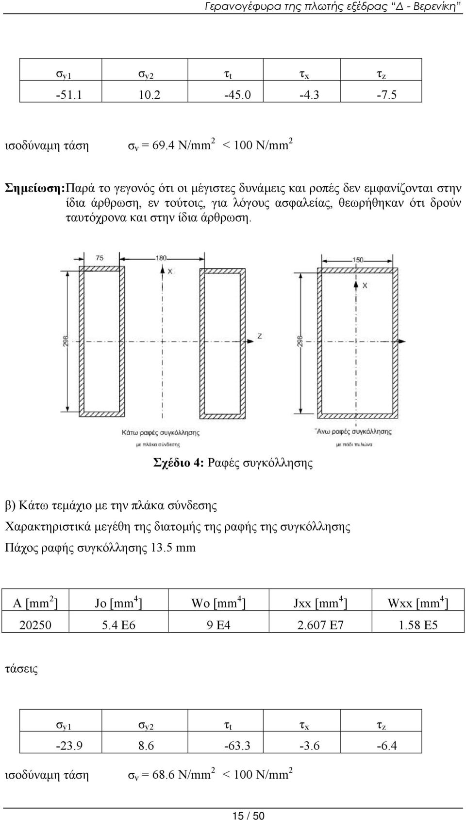 θεωρήθηκαν ότι δρούν ταυτόχρονα και στην ίδια άρθρωση.