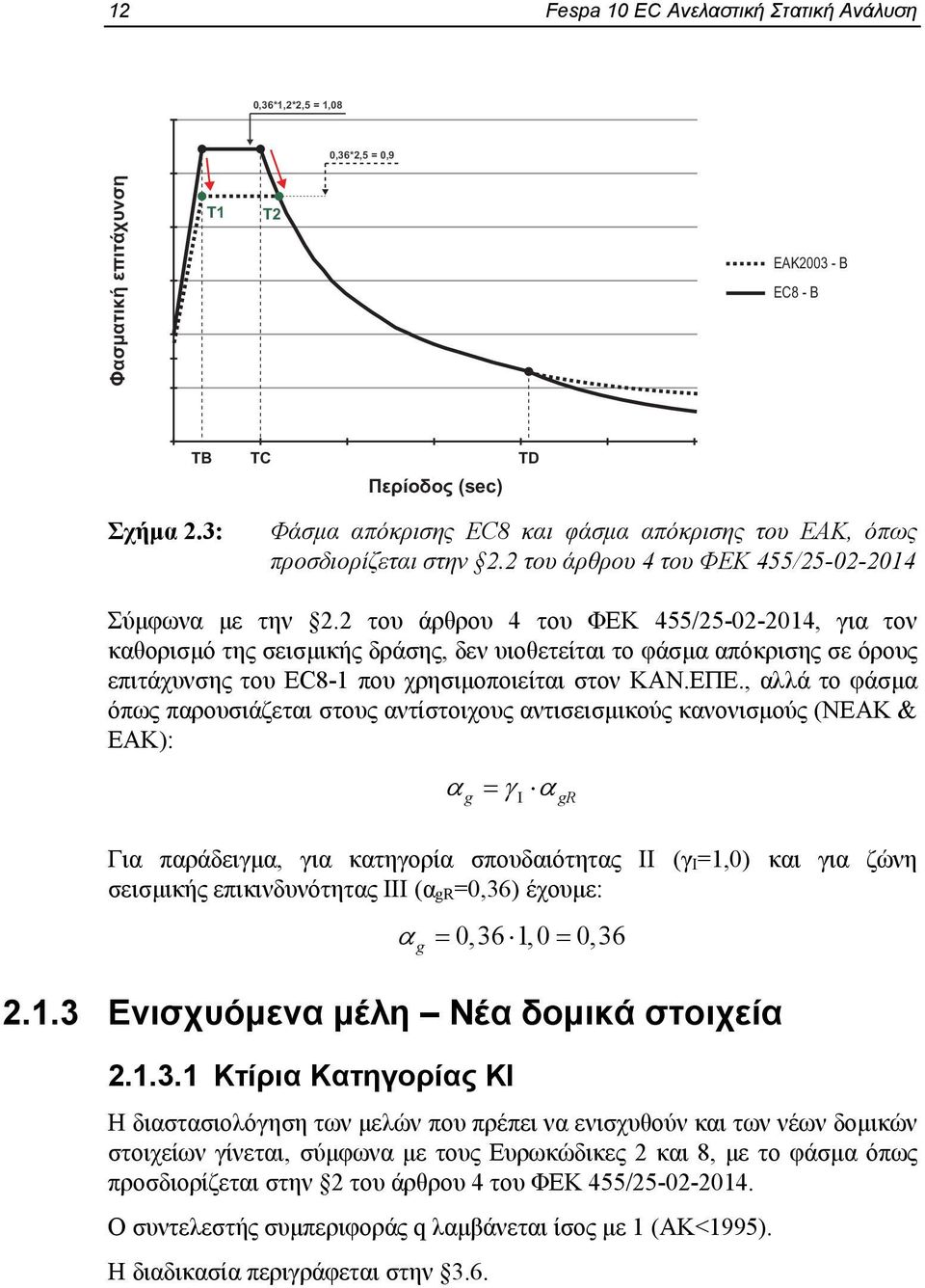 2 του άρθρου 4 του ΦΕΚ 455/25-02-2014, για τον καθορισμό της σεισμικής δράσης, δεν υιοθετείται το φάσμα απόκρισης σε όρους επιτάχυνσης του ΕC8-1 που χρησιμοποιείται στον ΚΑΝ.ΕΠΕ.