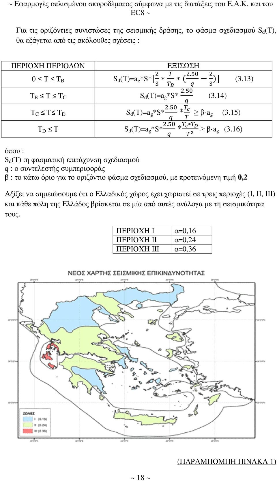 16) όπου : S d (Τ) :η φασµατική επιτάχυνση σχεδιασµού q : ο συντελεστής συµπεριφοράς β : το κάτω όριο για το οριζόντιο φάσµα σχεδιασµού, µε προτεινόµενη τιµή 0,2 Αξίζει να σηµειώσουµε