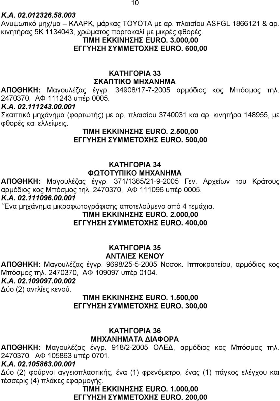 πλαισίου 3740031 και αρ. κινητήρα 148955, µε φθορές και ελλείψεις. ΤΙΜΗ ΕΚΚΙΝΗΣΗΣ EURO. 2.500,00 ΕΓΓΥΗΣΗ ΣΥΜΜΕΤΟΧΗΣ EURO. 500,00 ΚΑΤΗΓΟΡΙΑ 34 ΦΩΤΟΤΥΠΙΚΟ ΜΗΧΑΝΗΜΑ ΑΠΟΘΗΚΗ: Mαγουλέζας έγγρ.