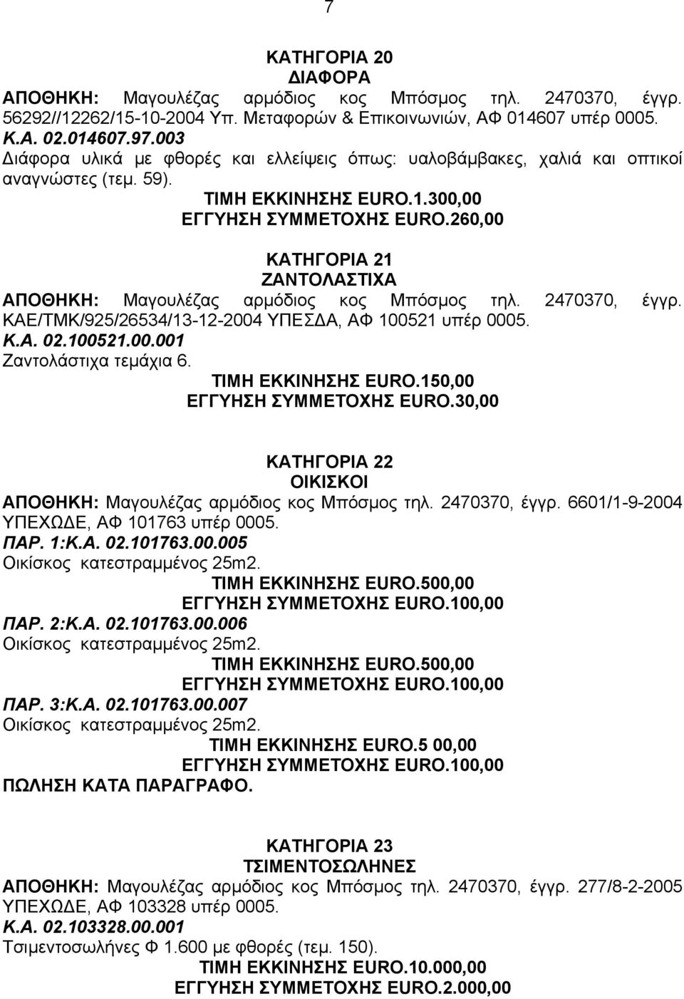 260,00 ΚΑΤΗΓΟΡΙΑ 21 ΖΑΝΤΟΛΑΣΤΙΧΑ ΑΠΟΘΗΚΗ: Mαγουλέζας αρµόδιος κος Μπόσµος τηλ. 2470370, έγγρ. ΚΑΕ/ΤΜΚ/925/26534/13-12-2004 ΥΠΕΣ Α, ΑΦ 100521 υπέρ 0005. Κ.Α. 02.100521.00.001 Ζαντολάστιχα τεµάχια 6.