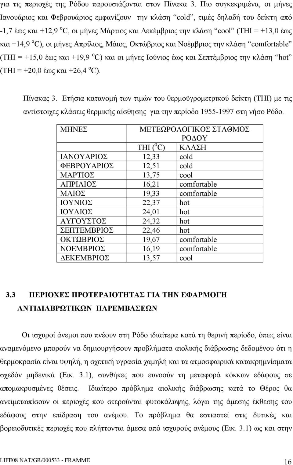 και +14,9 ο C), οι μήνες Απρίλιος, Μάιος, Οκτώβριος και Νοέμβριος την κλάση comfortable (THI = +15,0 έως και +19,9 ο C) και οι μήνες Ιούνιος έως και Σεπτέμβριος την κλάση hot (THI = +20,0 έως και