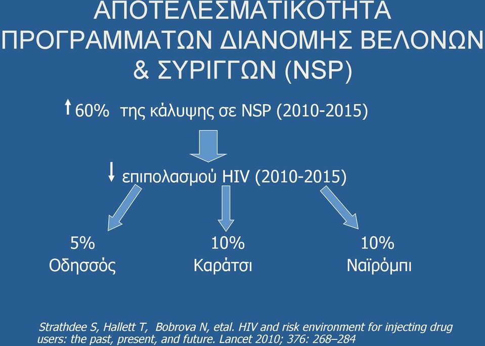 Καράτσι Ναϊρόµπι Strathdee S, Hallett T, Bobrova N, etal.