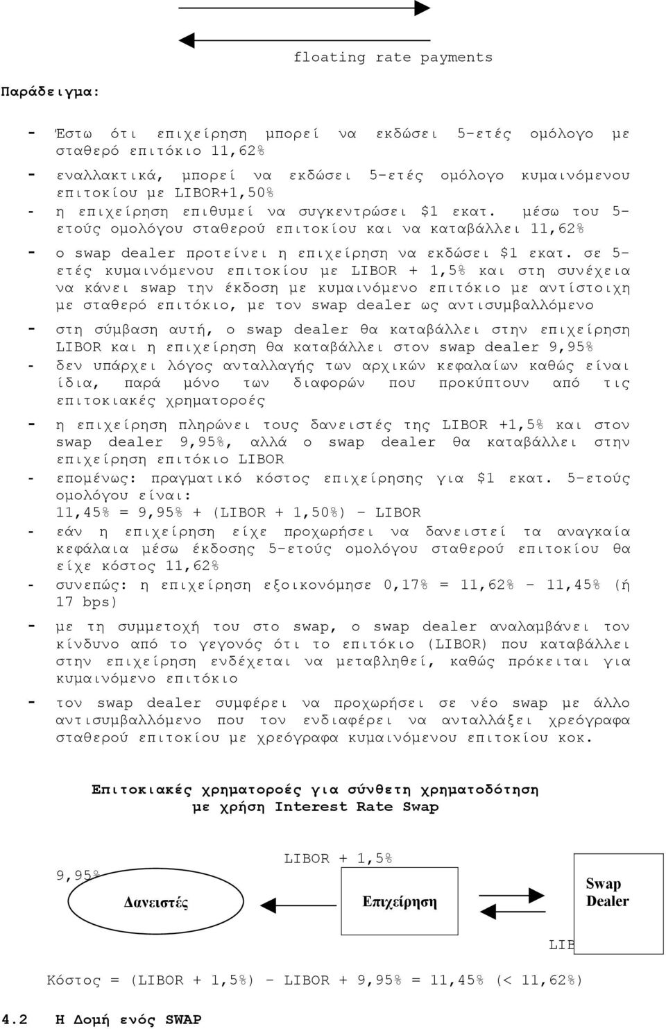 σε 5- ετές κυμαινόμενου επιτοκίου με LIBOR + 1,5% και στη συνέχεια να κάνει swap την έκδοση με κυμαινόμενο επιτόκιο με αντίστοιχη με σταθερό επιτόκιο, με τον swap dealer ως αντισυμβαλλόμενο - στη