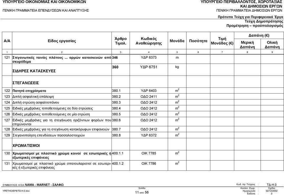 4 Ο Ο 2412 m 2 126 Ειδικές µεµβράνες τοποθετούµενες σε µία στρώση 380.5 Ο Ο 2412 m 2 127 Ειδικές µεµβράνες για τη στεγάνωση οριζόντιων φορέων που 380.