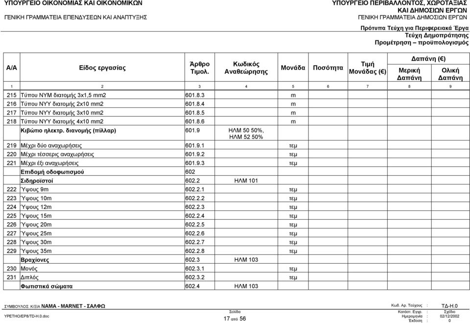 2 ΗΛΜ 101 222 Ύψους 9m 602.2.1 τεµ 223 Ύψους 10m 602.2.2 τεµ 224 Ύψους 12m 602.2.3 τεµ 225 Ύψους 15m 602.2.4 τεµ 226 Ύψους 20m 602.2.5 τεµ 227 Ύψους 25m 602.2.6 τεµ 228 Ύψους 30m 602.