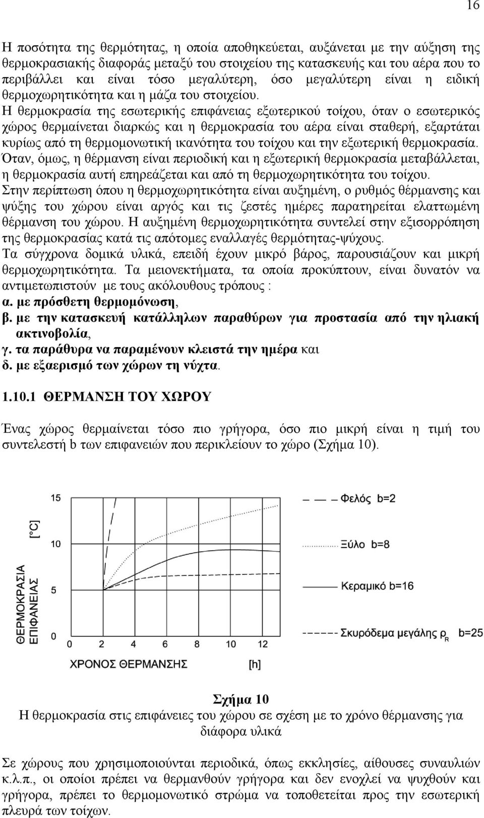 Η θερµοκρασία της εσωτερικής επιφάνειας εξωτερικού τοίχου, όταν ο εσωτερικός χώρος θερµαίνεται διαρκώς και η θερµοκρασία του αέρα είναι σταθερή, εξαρτάται κυρίως από τη θερµοµονωτική ικανότητα του