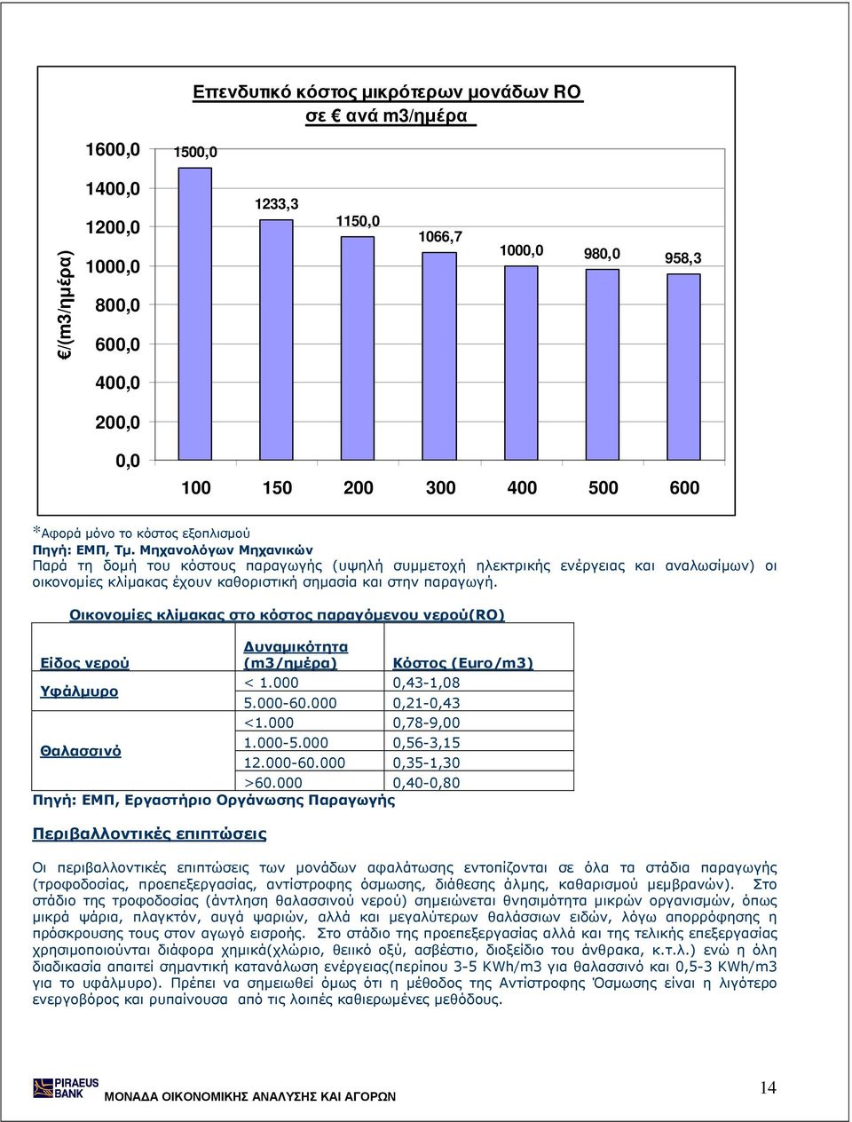 Μηχανολόγων Μηχανικών Παρά τη δοµή του κόστους παραγωγής (υψηλή συµµετοχή ηλεκτρικής ενέργειας και αναλωσίµων) οι οικονοµίες κλίµακας έχουν καθοριστική σηµασία και στην παραγωγή.