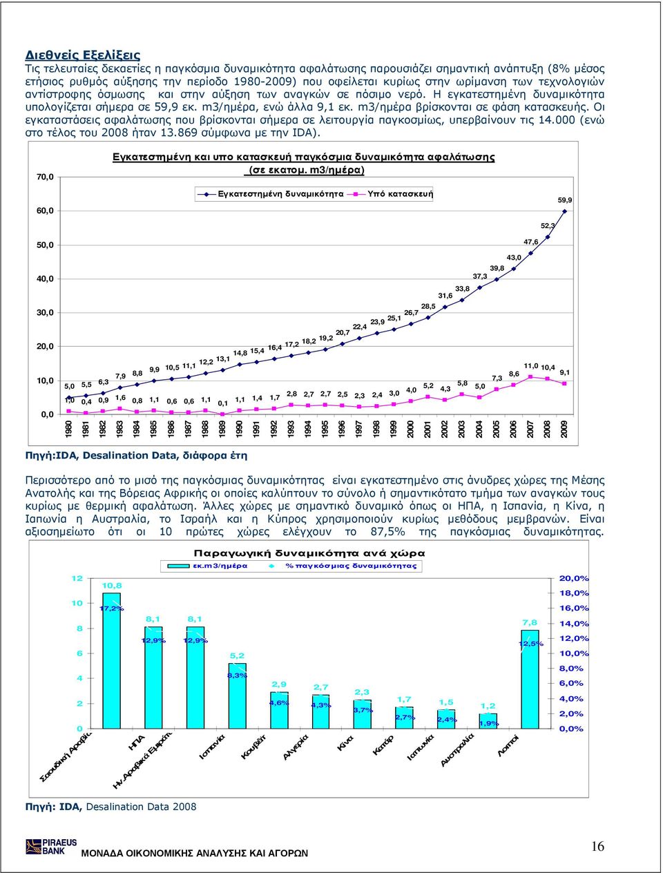 m3/ηµέρα βρίσκονται σε φάση κατασκευής. Οι εγκαταστάσεις αφαλάτωσης που βρίσκονται σήµερα σε λειτουργία παγκοσµίως, υπερβαίνουν τις 14.000 (ενώ στο τέλος του 2008 ήταν 13.869 σύµφωνα µε την IDA).