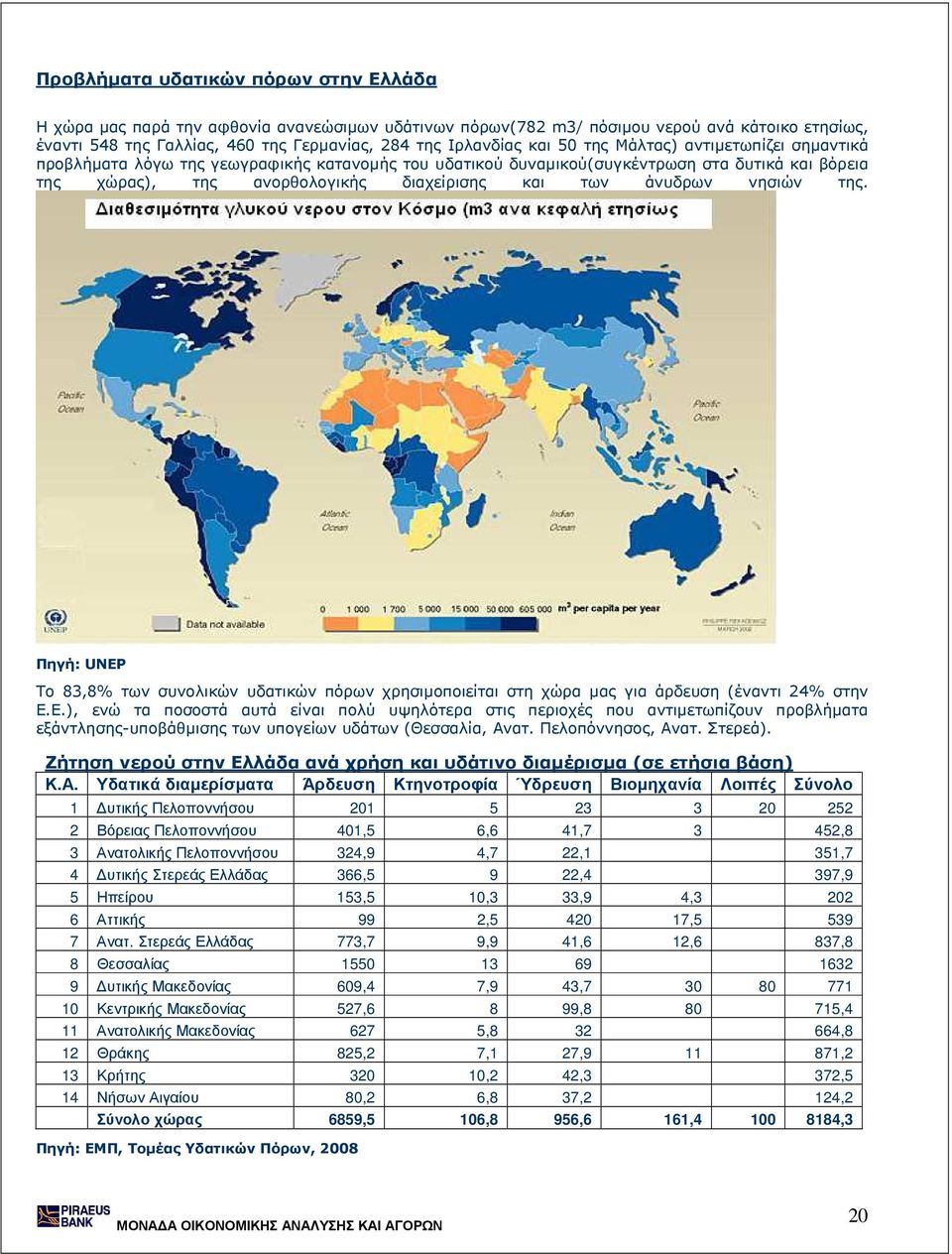 νησιών της. Πηγή: UNEP Το 83,8% των συνολικών υδατικών πόρων χρησιµοποιείται στη χώρα µας για άρδευση (έναντι 24% στην Ε.