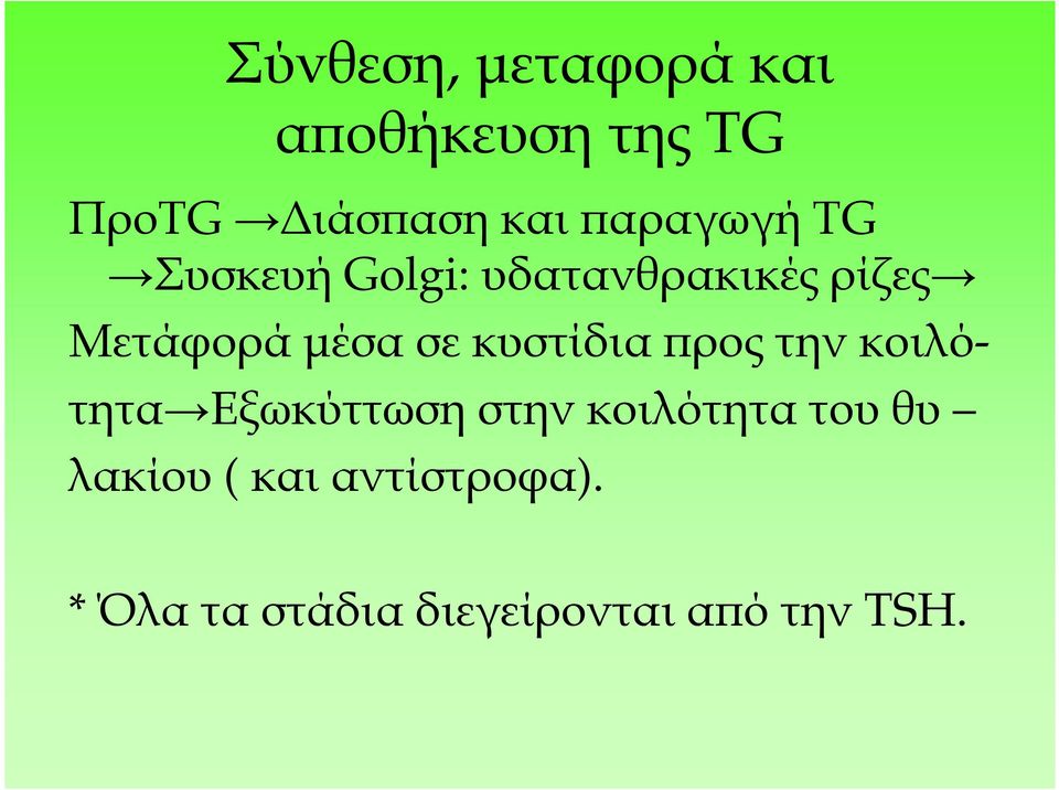 σε κυστίδια ρος την κοιλό- τητα Εξωκύττωση στην κοιλότητα του