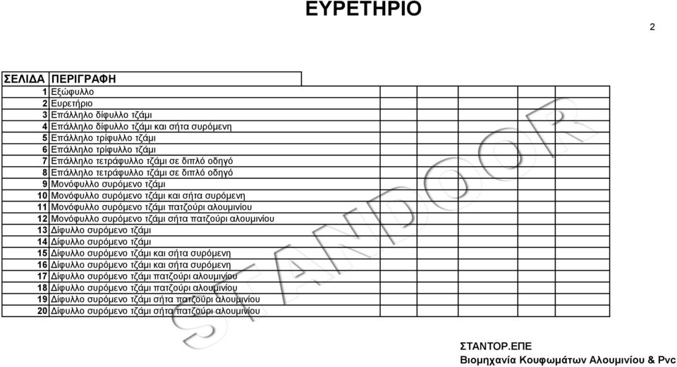 συρόμενο τζάμι σήτα πατζούρι αλουμινίου 13 Δίφυλλο συρόμενο τζάμι 14 Δίφυλλο συρόμενο τζάμι 15 Δίφυλλο συρόμενο τζάμι και σήτα συρόμενη 16 Δίφυλλο συρόμενο τζάμι και σήτα συρόμενη 17 Δίφυλλο συρόμενο