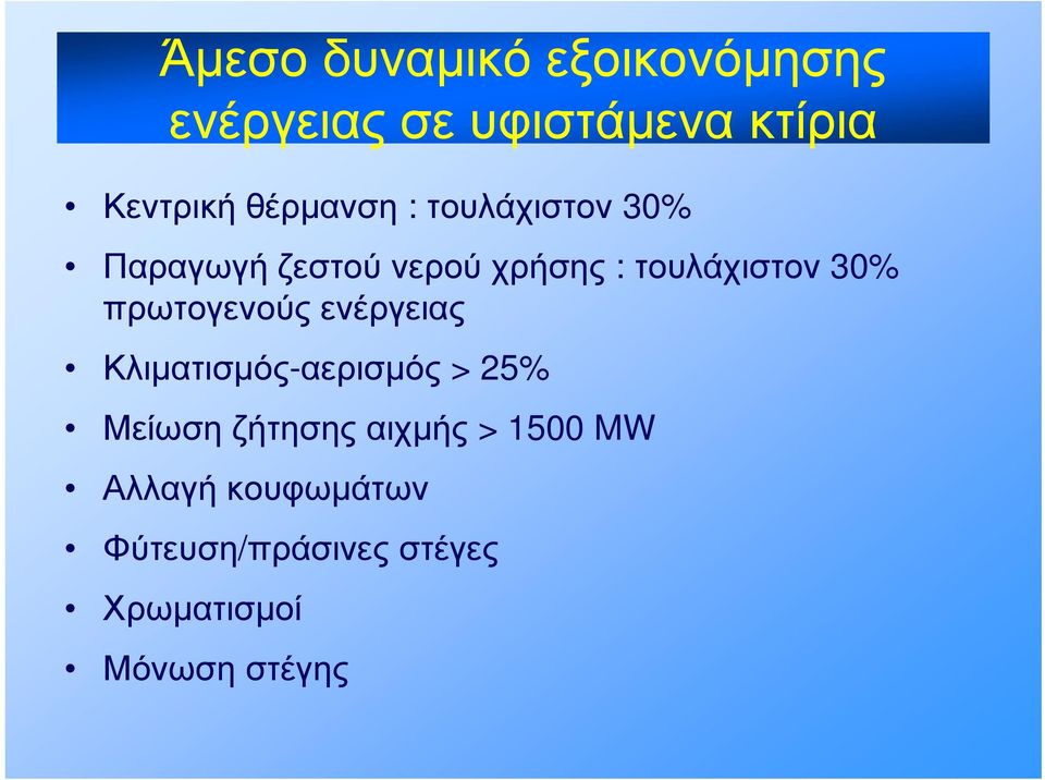 30% πρωτογενούς ενέργειας Κλιματισμός-αερισμός > 25% Μείωση ζήτησης