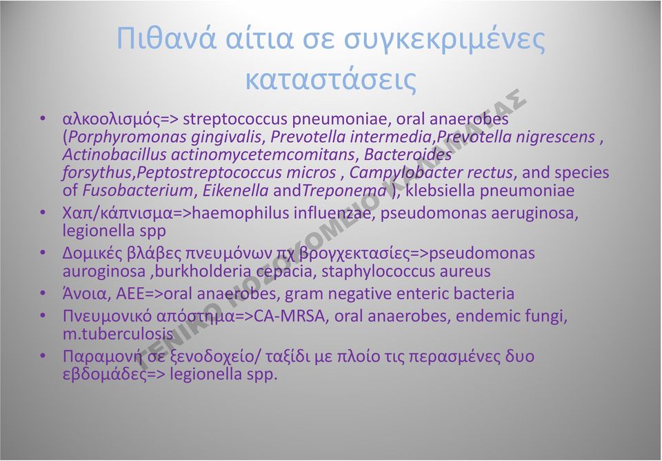 Χαπ/κάπνισμα=>haemophilus influenzae, pseudomonas aeruginosa, legionella spp Δομικές βλάβες πνευμόνων πχ βρογχεκτασίες=>pseudomonas auroginosa,burkholderia cepacia, staphylococcus aureus Άνοια,