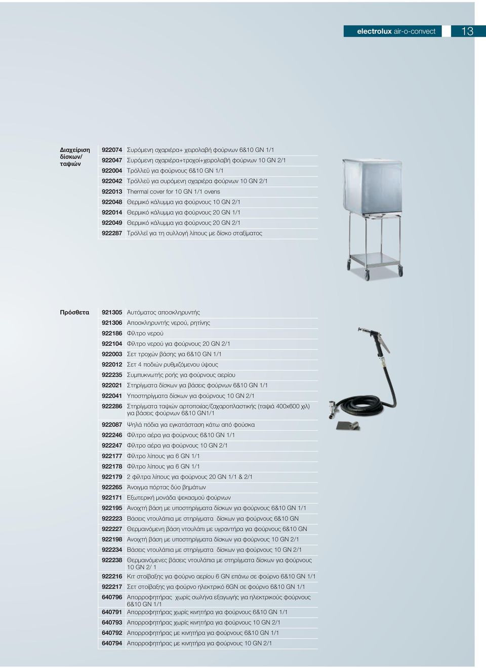 922049 Θερμικό κάλυμμα για φούρνους 20 GN 2/1 922287 Τρόλλεϊ για τη συλλογή λίπους με δίσκο σταξίματος Πρόσθετα 921305 Αυτόματος αποσκληρυντής 921306 Αποσκληρυντής νερού, ρητίνης 922186 Φίλτρο νερού