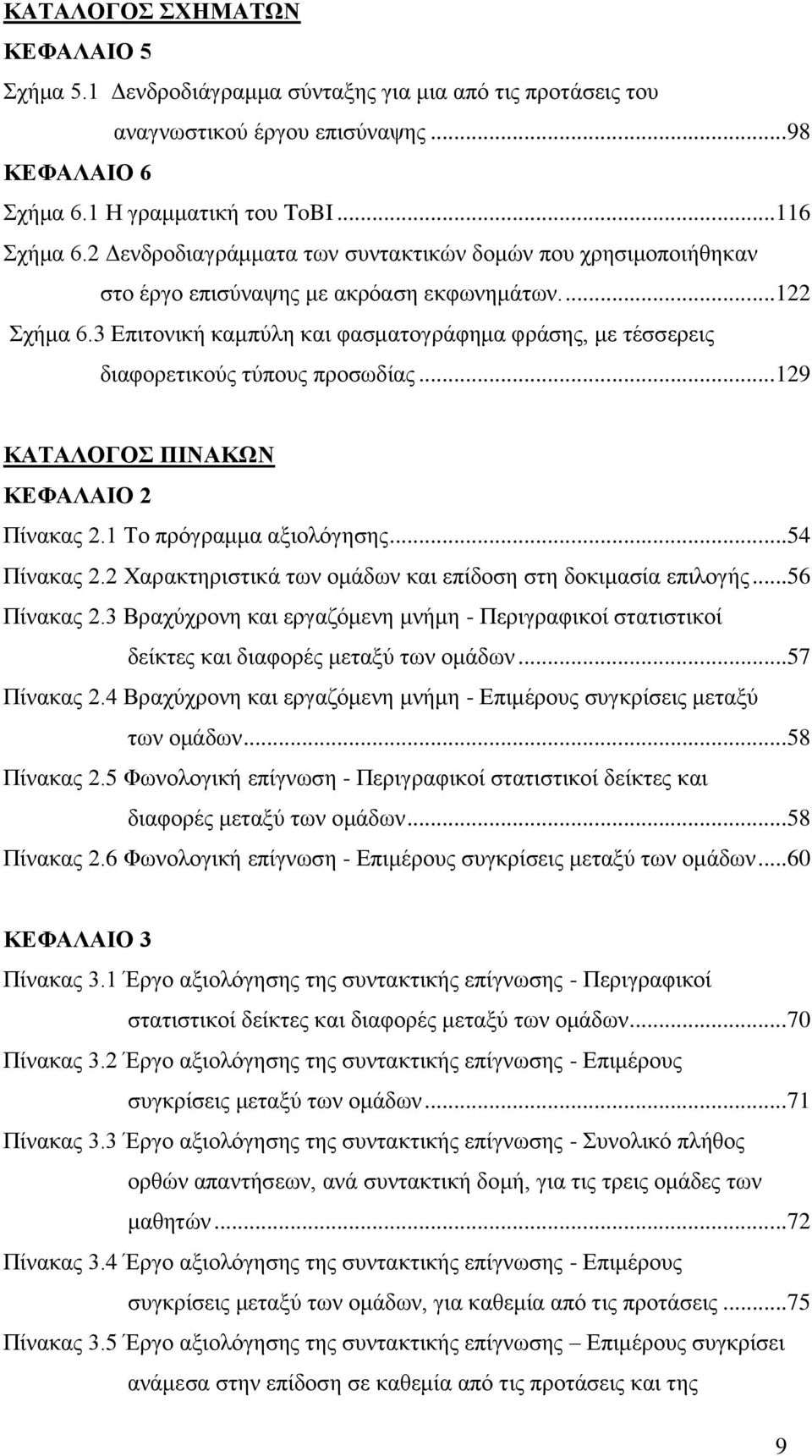 3 Επιτονική καμπύλη και φασματογράφημα φράσης, με τέσσερεις διαφορετικούς τύπους προσωδίας...129 ΚΑΤΑΛΟΓΟΣ ΠΙΝΑΚΩΝ ΚΕΦΑΛΑΙΟ 2 Πίνακας 2.1 Το πρόγραμμα αξιολόγησης...54 Πίνακας 2.