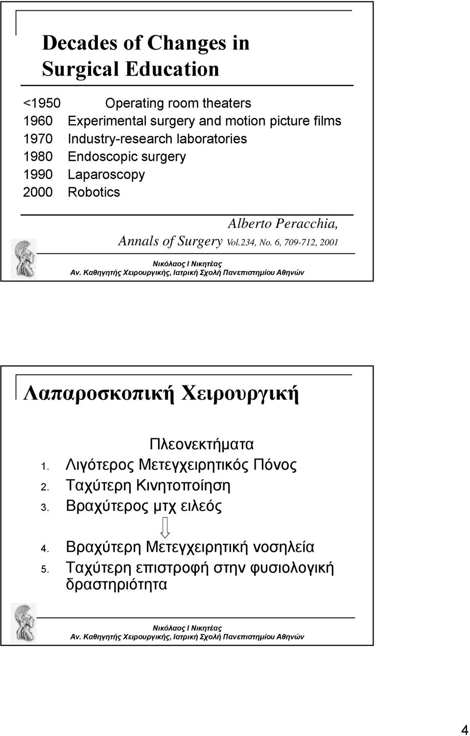 Surgery Vol.234, No. 6, 709-712, 2001 Λαπαροσκοπική Χειρουργική Πλεονεκτήματα 1. Λιγότερος Μετεγχειρητικός Πόνος 2.