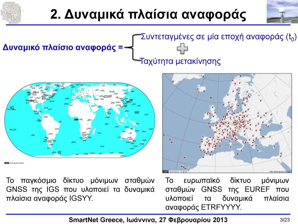 GNSS της IGS που υλοποιεί τα δυναμικά πλαίσια αναφοράς IGSYY.