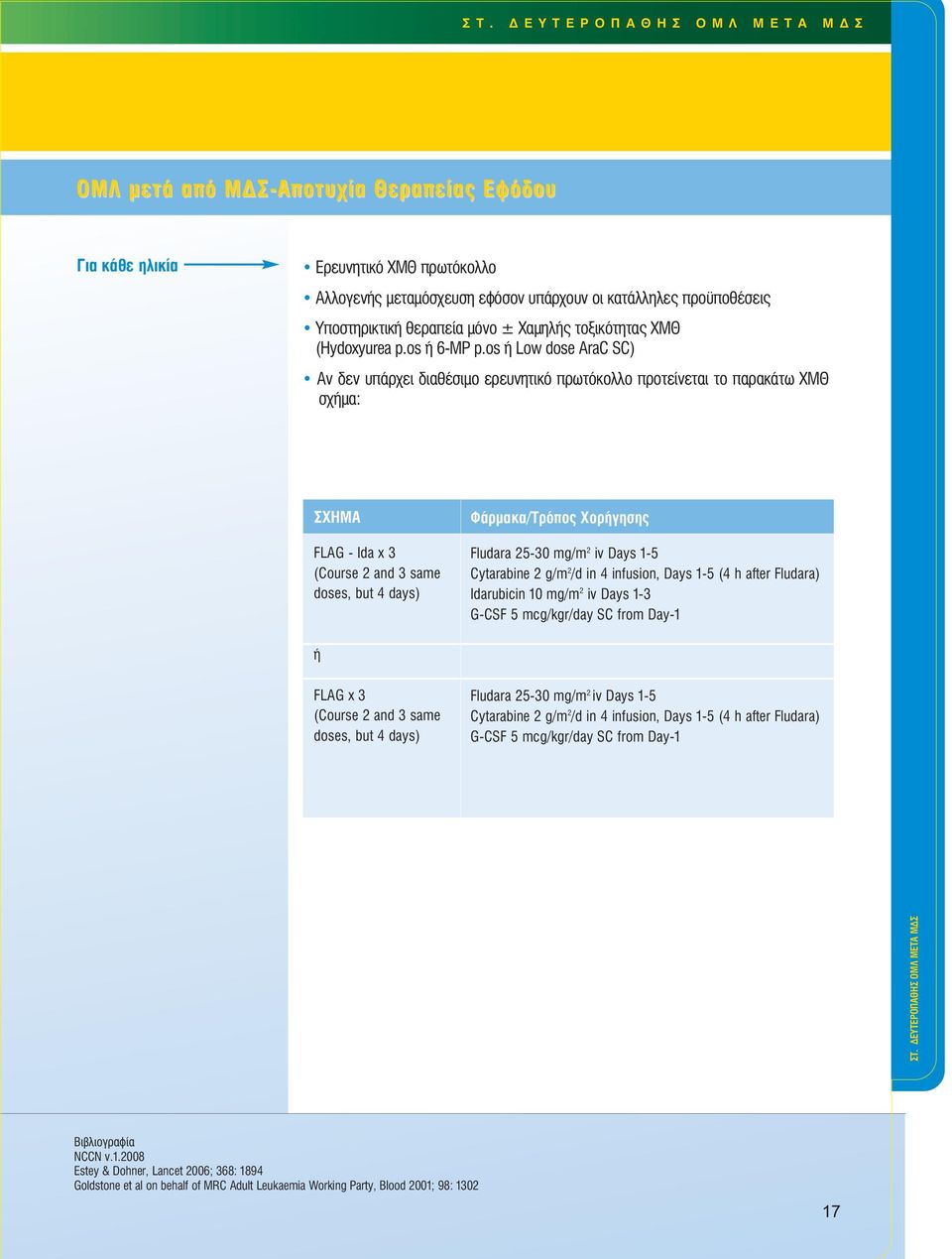 os Low dose AraC SC) Αν δεν υπάρχει διαθέσιμο ερευνητικ πρωτ κολλο προτείνεται το παρακάτω ΧΜΘ σχμα: ΣΧΗΜΑ FLAG - Ida x 3 (Course 2 and 3 same doses, but 4 days) Φάρμακα/Τρ πος Χοργησης Fludara 25-30