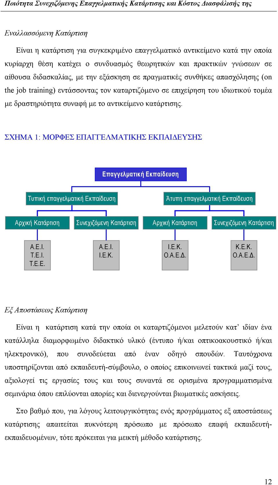 ΣΧΗΜΑ 1: ΜΟΡΦΕΣ ΕΠΑΓΓΕΛΜΑΤΙΚΗΣ ΕΚΠΑΙΔΕΥΣΗΣ Επαγγελματική Εκπαίδευση Τυπική επαγγελματική Εκπαίδευση Άτυπη επαγγελματική Εκπαίδευση Αρχική Κατάρτιση Συνεχιζόμενη Κατάρτιση Αρχική Κατάρτιση