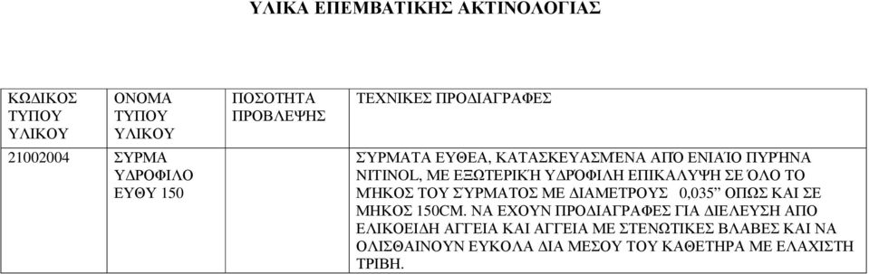 ΟΠΩΣ ΚΑΙ ΣΕ ΜΗΚΟΣ 150CM.