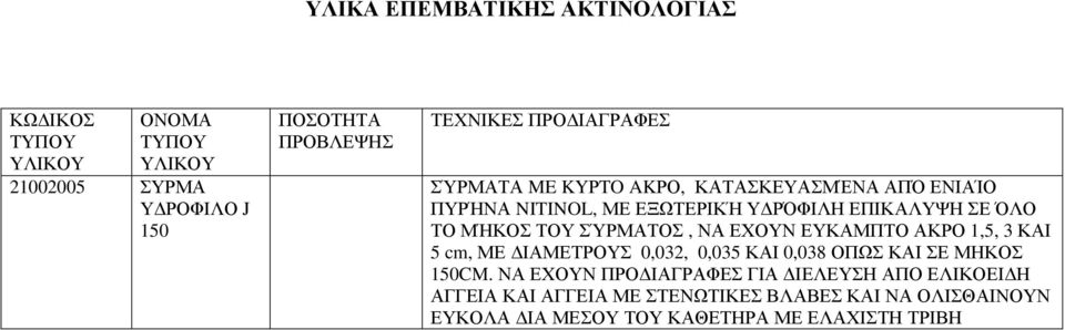 ΙΑΜΕΤΡΟΥΣ 0,032, 0,035 ΚΑΙ 0,038 ΟΠΩΣ ΚΑΙ ΣΕ ΜΗΚΟΣ 150CM.