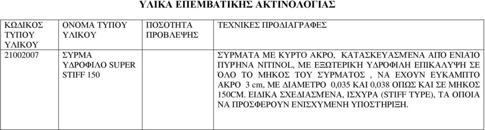 ΣΎΡΜΑΤΟΣ, ΝΑ ΕΧΟΥΝ ΕΥΚΑΜΠΤΟ ΑΚΡΟ 3 cm, ΜΕ ΙΑΜΕΤΡΟ 0,035 ΚΑΙ 0,038 ΟΠΩΣ ΚΑΙ ΣΕ ΜΗΚΟΣ