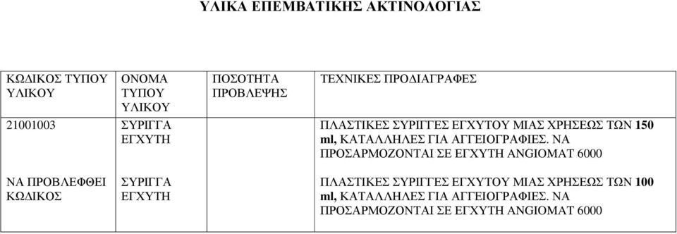 ΝΑ ΠΡΟΣΑΡΜΟΖΟΝΤΑΙ ΣΕ ΕΓΧΥΤΗ ANGIOMAT 6000 ΝΑ ΠΡΟΒΛΕΦΘΕΙ ΣΥΡΙΓΓΑ ΕΓΧΥΤΗ