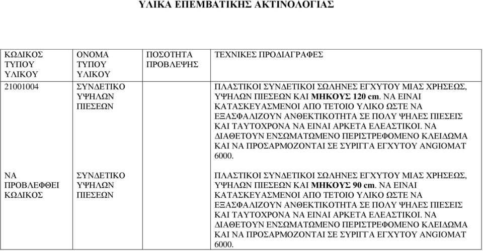 ΝΑ ΙΑΘΕΤΟΥΝ ΕΝΣΩΜΑΤΩΜΕΝΟ ΠΕΡΙΣΤΡΕΦΟΜΕΝΟ ΚΛΕΙ ΩΜΑ ΚΑΙ ΝΑ ΠΡΟΣΑΡΜΟΖΟΝΤΑΙ ΣΕ ΣΥΡΙΓΓΑ ΕΓΧΥΤΟΥ ANGIOMAT 6000.